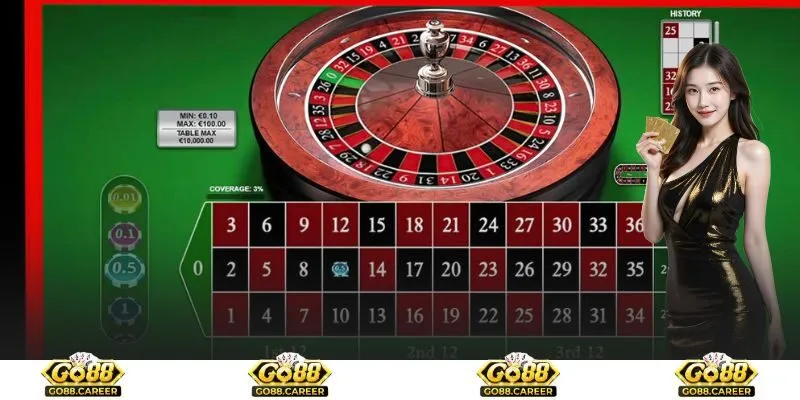 Kinh nghiệm chơi Roulette thắng chắc 